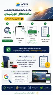 راهنماي فرم مشاوره